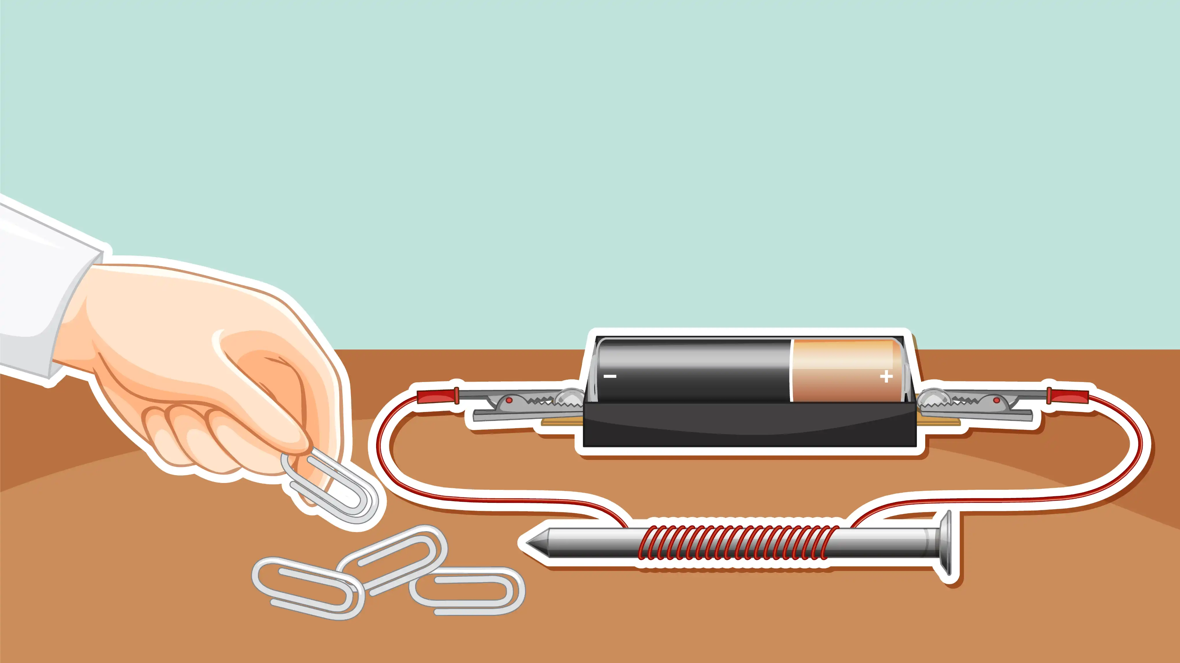 Illustration of a hand picking up steel paper clips with a nail wrapped in copper wire and connected to a battery, showing magnetism